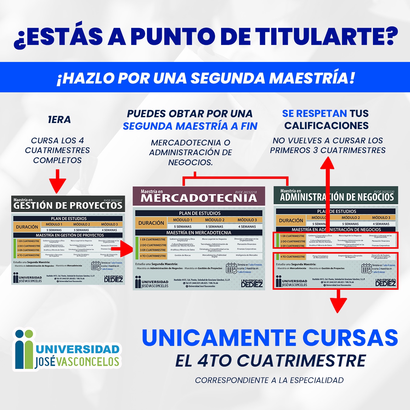 aviso